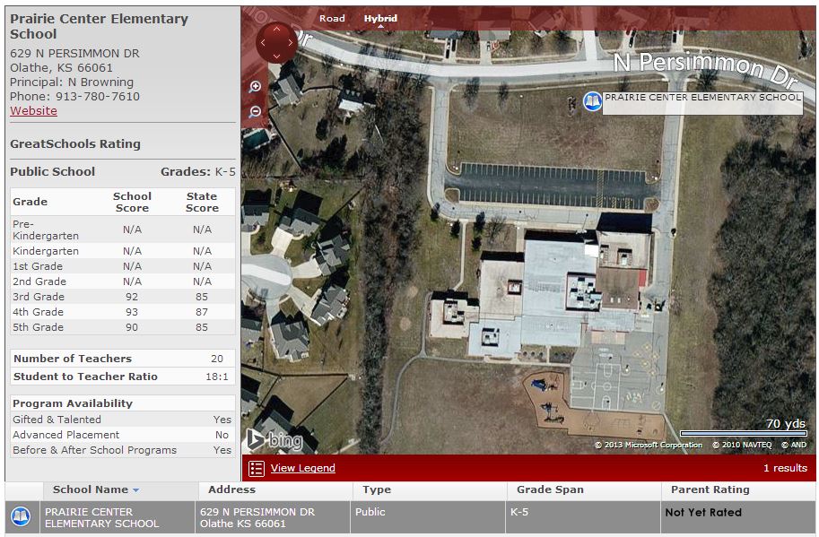 Olathe Homes For Sale near Prairie Center Elementary in Olathe KS